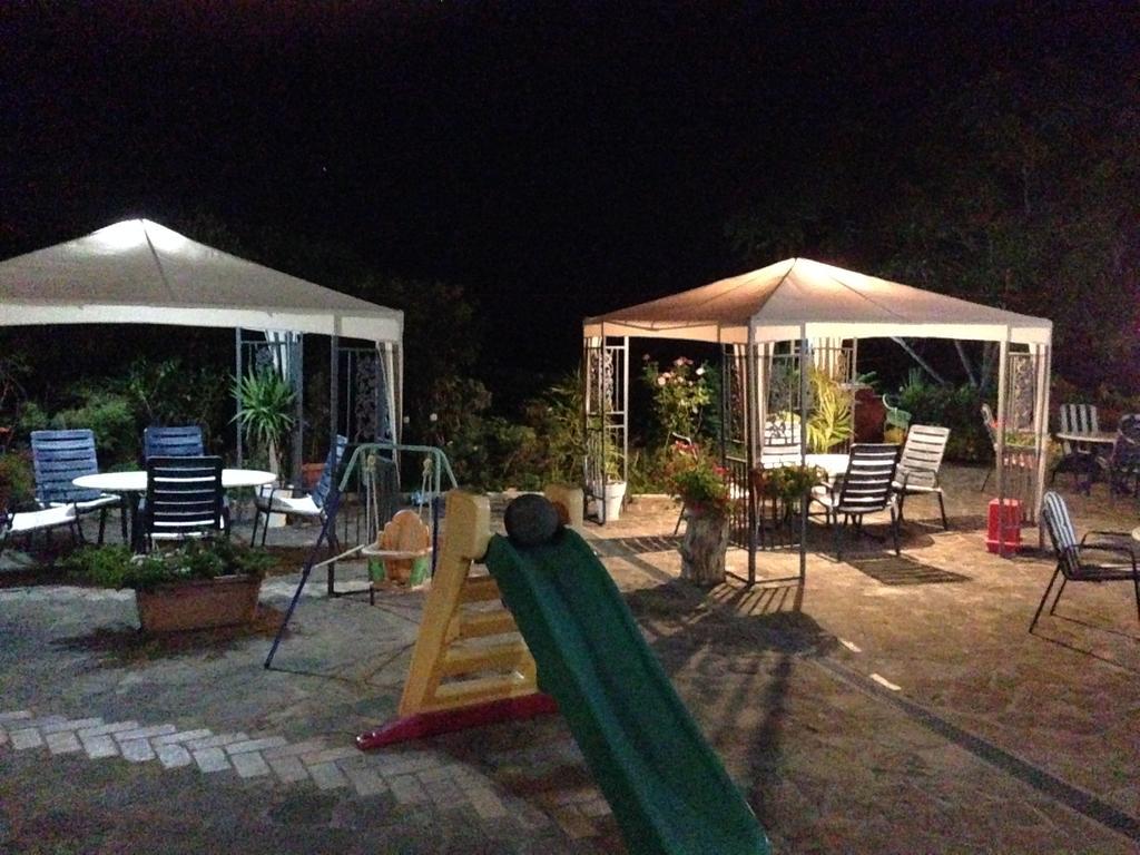 Guest house Malandrino 2*